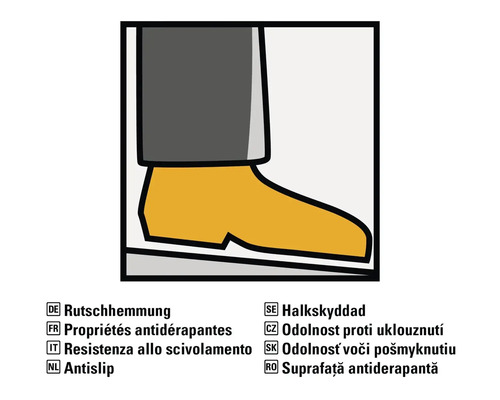 Symbol für Rutschhemmung