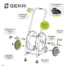 Explosionszeichnung eines Schlauchwagens mit Zubehör und Ersatzteilen von GEKA