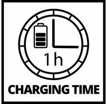 Ladezeit 1 Stunde