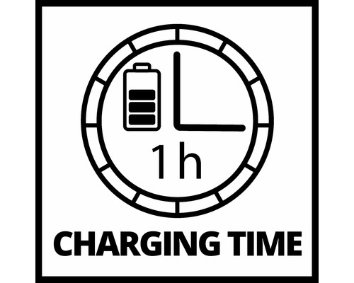 Ladezeit 1 Stunde