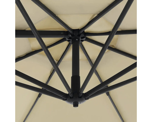 Unteransicht eines Sonnenschirms mit Gestell