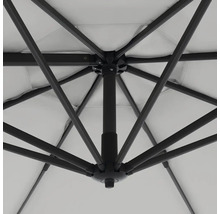 Unteransicht eines Sonnenschirms mit Gestell