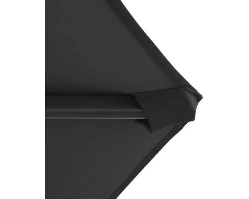 Detailansicht eines schwarzen Sonnenschirms