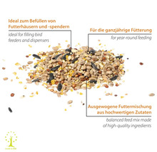Vogelfutter für Futterhäuser und Futterspender, geeignet für die ganzjährige Fütterung, ausgewogene Futtermischung aus hochwertigen Zutaten