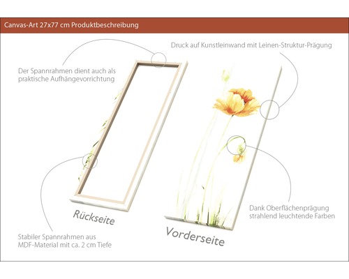 Leinwandbild mit Blumenmotiv, 27x77 Zentimeter, mit Rahmen