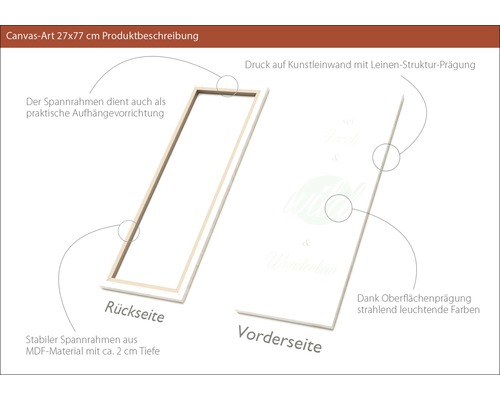 Canvasbild, 27 mal 77 Zentimeter, mit MDF Rahmen