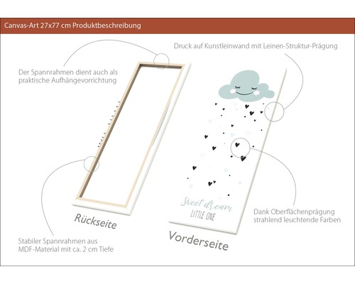 Leinwandbild mit Wolke und Herzen, 27x77 Zentimeter, Rückseite und Vorderseite