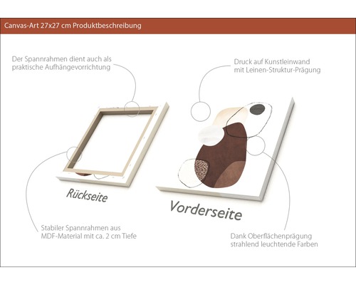 Canvasbild 27x27 Zentimeter mit MDF Rahmen und Leinwanddruck