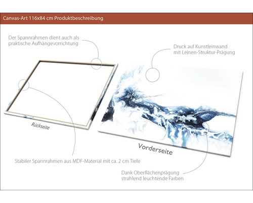 Canvasbild 116x84 Zentimeter mit MDF Rahmen