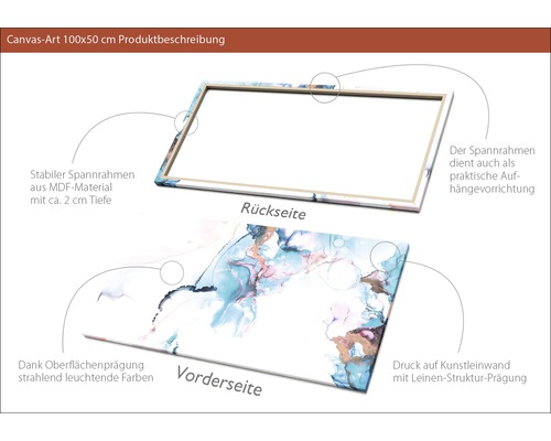 Leinwandbild 100x50 Zentimeter mit MDF Rahmen, Vorder- und Rückseite