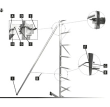Detailansicht eines Baugerüsts mit verschiedenen Bauteilen, die mit Buchstaben gekennzeichnet sind