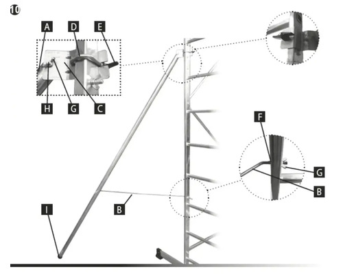 Detailansicht eines Baugerüsts mit verschiedenen Bauteilen, die mit Buchstaben gekennzeichnet sind