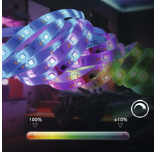 LED-Streifen mit Helligkeitsregler in Innenraum