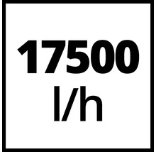 17500 Liter pro Stunde Durchflussleistung