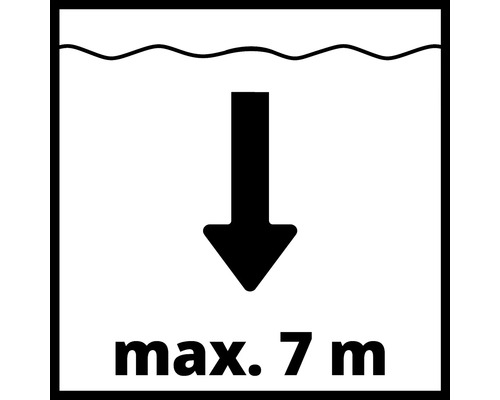 Maximale Tauchtiefe 7 Meter Symbol