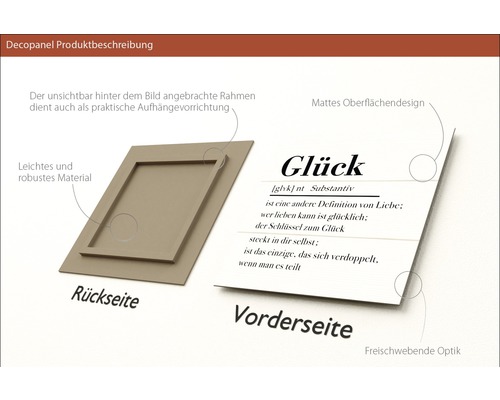 Decopanel Produktbeschreibung mit Informationen zu Material und Aufhängung