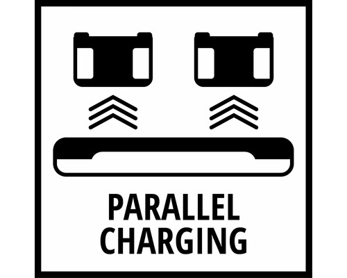 Symbol für paralleles Laden
