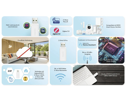 Aeotec Z-Stick 10 Pro Smart Home USB Adapter mit Z-Wave Plus LR und Zigbee 3.0
