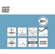 Akkit 502 Fliesenfugenmörtel Anwendungshinweise und Produktsiegel