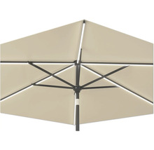 Detailansicht von unten eines Sonnenschirms mit Beleuchtung