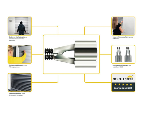 Illustration von Rollladensicherungen mit Anwendungsbeispielen