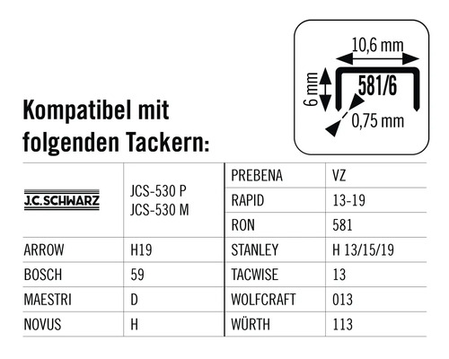 Information über die Kompatibilität mit verschiedenen Tackern und die Abmessungen der Klammern
