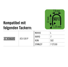 Informationen zur Kompatibilität mit Tackern