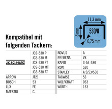Informationen zur Kompatibilität der Tacker