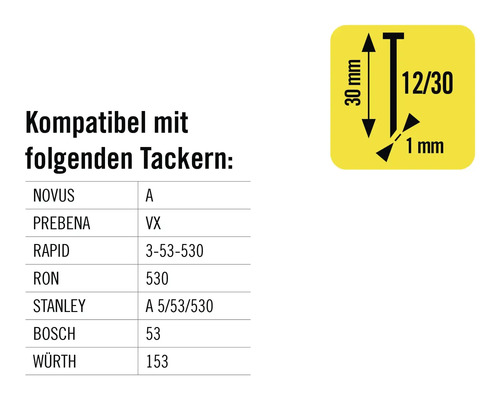 Informationen zur Kompatibilität der Tacker mit verschiedenen Marken und Modellen sowie Größenangaben