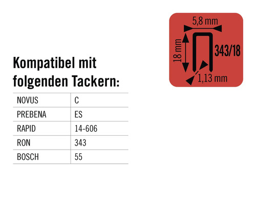 Informationen zur Kompatibilität und den Abmessungen der Klammern