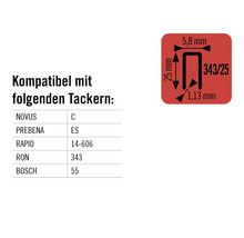 Informationen zur Kompatibilität von Tackern der Größen 343/25, 5,8 mm, 25 mm und 1,13 mm mit Novus, Prebena, Rapid, Ron und Bosch