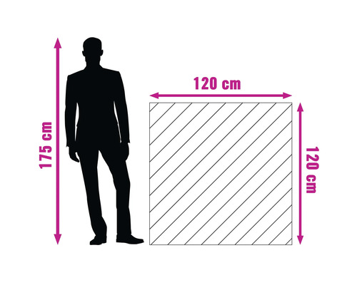 Größenangabe: Eine Person mit einer Körpergröße von 175 cm neben einem Quadrat mit den Maßen 120 cm mal 120 cm.