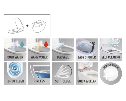 Funktionen des WCs: Kaltwasser, Warmwasser, Massage, Ladydusche, Selbstreinigung, Turbospülung, spülrandlos, Soft Close, Quick & Clean, Glänzend Weiß