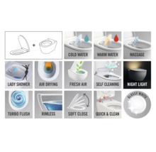 Funktionen des Dusch-WCs: Kaltes Wasser, warmes Wasser, Massage, Ladydusche, Lufttrocknung, Frischluft, Selbstreinigung, Nachtlicht, Turbospülung, spülrandlos, Soft-Close-Funktion, Quick-Clean-Funktion, Hochglanz Weiß