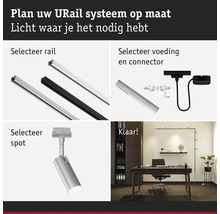 Illustration zur Planung eines U-Rail-Systems mit Schienen, Stromversorgung, Verbindungsstücken und Strahlern