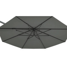 Unteransicht eines Sonnenschirms mit Streben und Mast