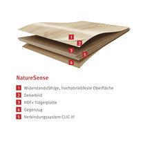 Querschnittsdarstellung eines Nature Sense Laminatbodens mit Beschriftung der einzelnen Schichten