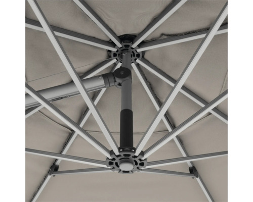 Detailansicht der Unterseite eines Sonnenschirms mit Streben und Mittelstange