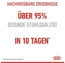 Nachweisbare Ergebnisse: Über 95 Prozent gesunde Stuhlqualität in 10 Tagen