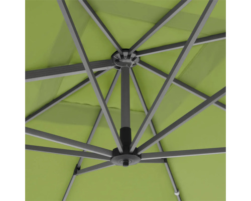 Detailaufnahme der Unterseite eines Sonnenschirms mit Metallgestell und Stoffbespannung