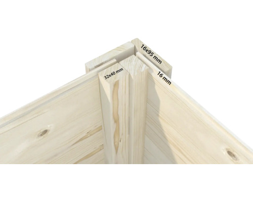 Detailansicht eines Holzhauses mit Maßen: 16x95 mm, 16 mm und 32x40 mm.