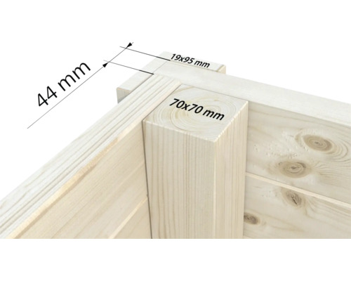 Detailansicht einer Holzkonstruktion mit Maßangaben zu Wandstärke und Eckpfosten