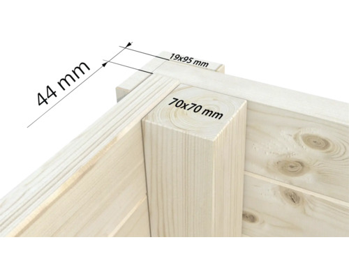 Detailansicht einer Holzecke mit Maßangaben 44 mm, 19 x 95 mm und 70 x 70 mm