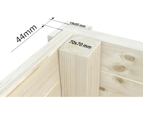 Detailansicht einer Holzecke mit den Maßen 44 mm, 19 mal 95 mm und 70 mal 70 mm.