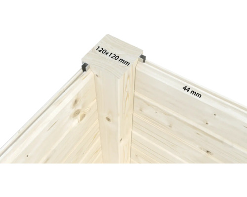 Detailansicht einer Holzecke mit den Maßen 120x120 Millimeter und einer Wandstärke von 44 Millimeter.