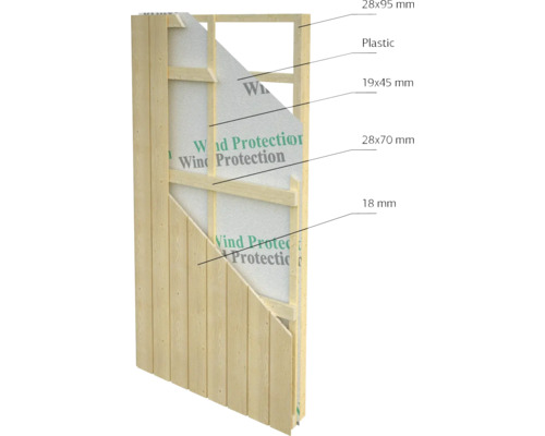 Querschnitt einer Wandkonstruktion mit Holzrahmen, Kunststofffolie und Windschutz