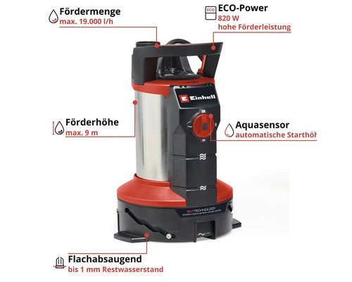 Einhell Logo Schmutzwasserpumpe mit Aquasensor und einer Fördermenge von maximal 19000 Liter pro Stunde