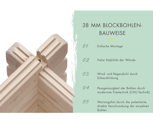 38 Millimeter Blockbohlen Bauweise Detailansicht