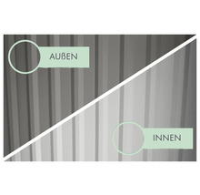 Darstellung der Außenseite und Innenseite einer Fassade