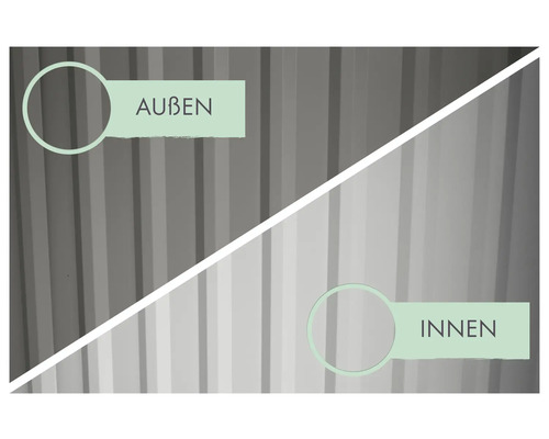 Darstellung der Außenseite und Innenseite einer Fassade